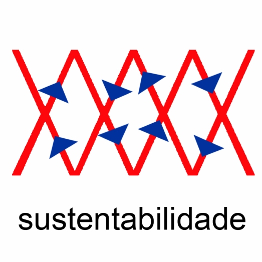 logotipo-coletivo-brasil-sustentabilidade